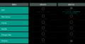 ExcelからSnowflake／Amazon Redshiftのデータ活utf-8