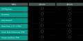 ExcelからSnowflake／Amazon Redshiftのデータ活utf-8