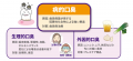 【参加企業募集】1m以内の対面接客の質を高める実証プ 【参加企業募集】1m以内の対面接客の質を高める実証プ