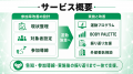 【保健事業の参加率改善】加入者が参加しやすい運動施 【保健事業の参加率改善】加入者が参加しやすい運動施