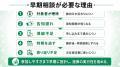 【保健事業の参加率改善】加入者が参加しやすい運動施 【保健事業の参加率改善】加入者が参加しやすい運動施