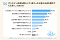 オンライン決済の手数料、 オンライン決済の手数料、