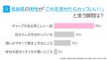 低身長男性|76.00%の女性が「恋愛対象になる」と回 低身長男性|76.00%の女性が「恋愛対象になる」と回