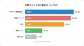 鍵はかけるが金庫は他人任せ?暗号資産ガチホ勢が陥る 鍵はかけるが金庫は他人任せ?暗号資産ガチホ勢が陥る