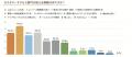 「カスタマーサクセスBPO実態調査2026」 半数以utf-8 「カスタマーサクセスBPO実態調査2026」 半数以utf-8