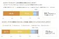 「カスタマーサクセスBPO実態調査2026」 半数以utf-8 「カスタマーサクセスBPO実態調査2026」 半数以utf-8
