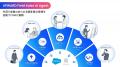 フィールドセールス向けAIエージェントのUPWARDが「Ag フィールドセールス向けAIエージェントのUPWARDが「Ag