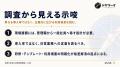 【AI格差】課長の67.3%が業務でAIを活用、一般社員は2 【AI格差】課長の67.3%が業務でAIを活用、一般社員は2