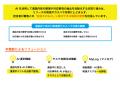 クラウドPBX「INNOVERA」、AIによる電話応対業務自動 クラウドPBX「INNOVERA」、AIによる電話応対業務自動