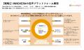 クラウドPBX「INNOVERA」、AIによる電話応対業務自動 クラウドPBX「INNOVERA」、AIによる電話応対業務自動