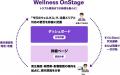 ネットワーク運用と空間デザインを刷新する高速・低遅