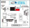 コンタクトレンズの相談ができる専門店「メガネスーパ