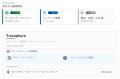 ブロックチェーン基盤「Tracephere(TM)」の事業展開に