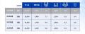 日本金銭機械（JCM）「中期経営計画　JCM Global Visi