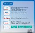 相談無制限で月額9,800円の顧問弁護士えそらプランがG
