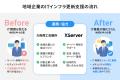 大阪商工会議所とエックスサーバー株式会社が連携し「
