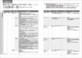 「英語で学ぶ大学」が日本で急増──帰国子女アカデミー