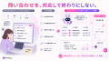 問い合わせは