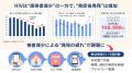 (株)GMEのHIV・梅毒の郵送検査、累計70万件を突破！6
