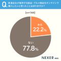鉄道ファンの7割が愛する「鉄道グルメ」。購入の決め