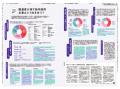 【WWDJAPAN最新号】就活＆新卒採用白書2026 大学3・4