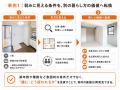 【クラスコ】石川の住まい選びに変化。2008年から続く