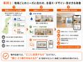 【クラスコ】石川の住まい選びに変化。2008年から続く