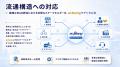 【開催レポート】ecbeing FORUM 2026を開催