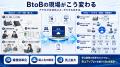 【開催レポート】ecbeing FORUM 2026を開催