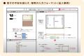 ネットショップ開店17周年。建具メーカー・谷元フスマ