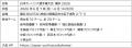 「日本カーリング選手権大会 横浜2026」を応援します