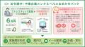精神科医が代表を務める日本CHRコンサルティングが『
