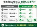 固定費用0円・CV課金のみ。完全成果報酬型AI SEO記事