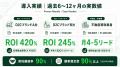 固定費用0円・CV課金のみ。完全成果報酬型AI SEO記事