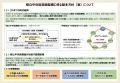 《御意見募集》「都立中央図書館整備に係る基本方針（