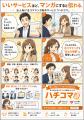 「難しい話ほど、マンガにすると伝わる」課題解決型8