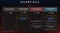 シリーズ最新作『SILENT HILL: Townfall』9月24日(木)