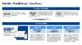 M&A買い手支援BPaaS「DealFlow」に「M&Aプレイブック
