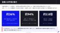 株式会社ウィルネクスト、『2026年版 副業人材活用の