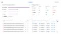 AI・クラウド時代の新標準へ、「次世代CNAPP 2.0」の