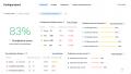 AI・クラウド時代の新標準へ、「次世代CNAPP 2.0」の