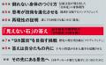 世界で活躍する日本人選手の秘密とは！ 日本人の特性