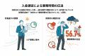 【株式会社トップ・マネジメント】「中小企業のutf-8