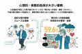 【株式会社トップ・マネジメント】「中小企業のutf-8