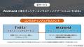 【WisShield工場セキュリティサービス】Trellixプロフ
