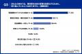 【福利厚生の一体提供に関する意識調査】担当者の9割