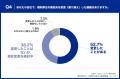 【福利厚生の一体提供に関する意識調査】担当者の9割
