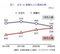 【地域経済分析】世界のAIサーバーを支える製造拠点へ