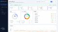 AIO/SEOディレクターの分析力を後押しする順位計測・
