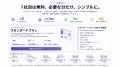 AIO/SEOディレクターの分析力を後押しする順位計測・